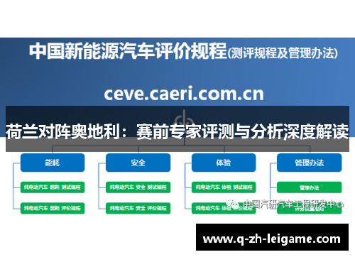 荷兰对阵奥地利：赛前专家评测与分析深度解读