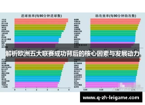 解析欧洲五大联赛成功背后的核心因素与发展动力