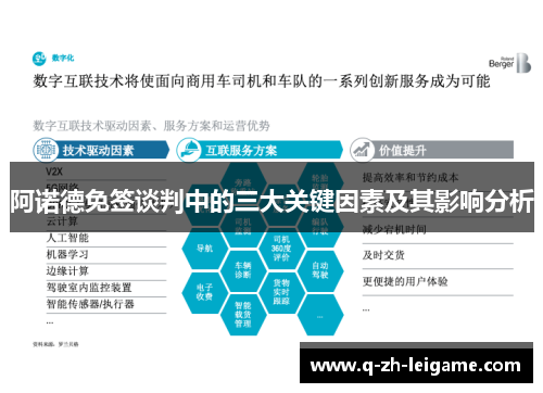 阿诺德免签谈判中的三大关键因素及其影响分析 阿诺德免签谈判中的三大关键因素及其影响分析