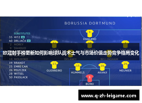 欧冠射手榜更新如何影响球队战术士气与市场价值走势竞争格局变化