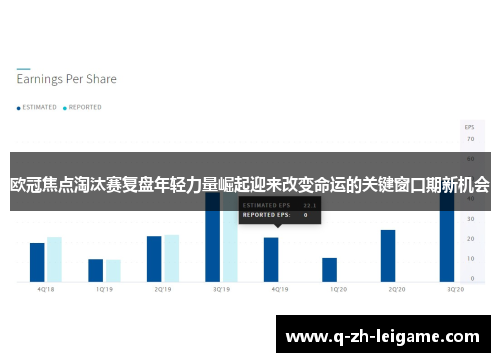 欧冠焦点淘汰赛复盘年轻力量崛起迎来改变命运的关键窗口期新机会 欧冠焦点淘汰赛复盘年轻力量崛起迎来改变命运的关键窗口期新机会