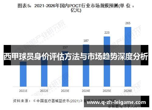 西甲球员身价评估方法与市场趋势深度分析