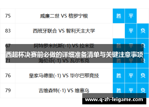 西超杯决赛前必做的详细准备清单与关键注意事项 西超杯决赛前必做的详细准备清单与关键注意事项