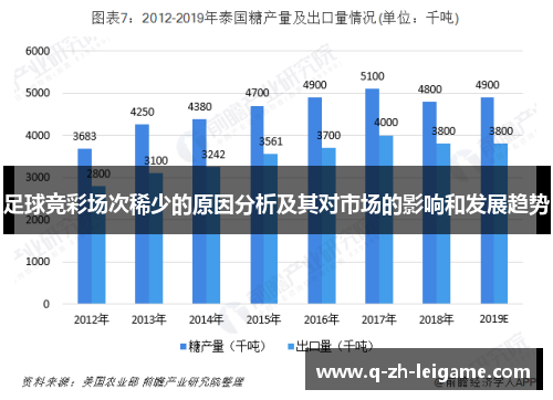 足球竞彩场次稀少的原因分析及其对市场的影响和发展趋势 足球竞彩场次稀少的原因分析及其对市场的影响和发展趋势