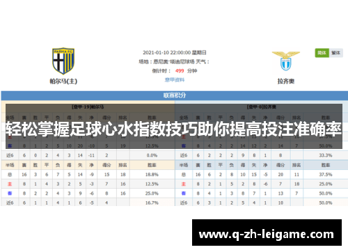 轻松掌握足球心水指数技巧助你提高投注准确率 轻松掌握足球心水指数技巧助你提高投注准确率