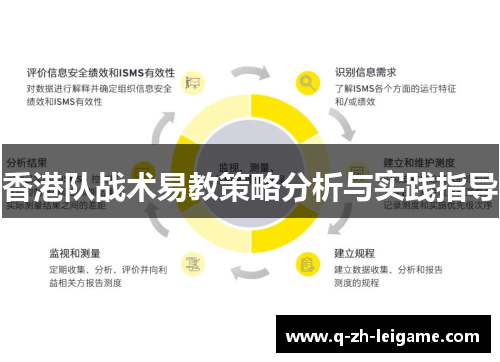 香港队战术易教策略分析与实践指导 香港队战术易教策略分析与实践指导